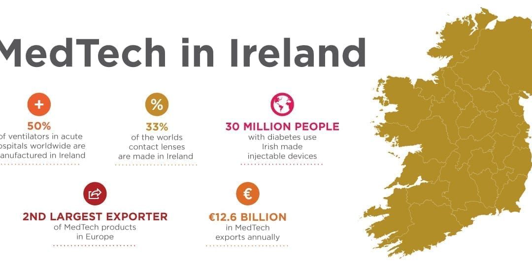 How the Medical Device Industry is changing Ireland's Economy
