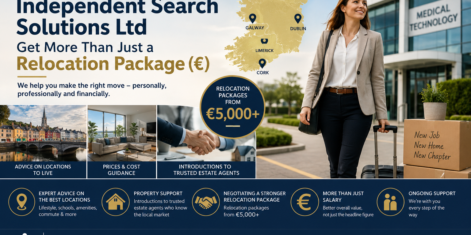 Relocate Image